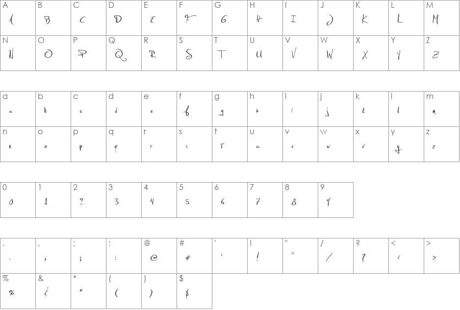 Jellyka - Estrya's Handwriting font character map preview