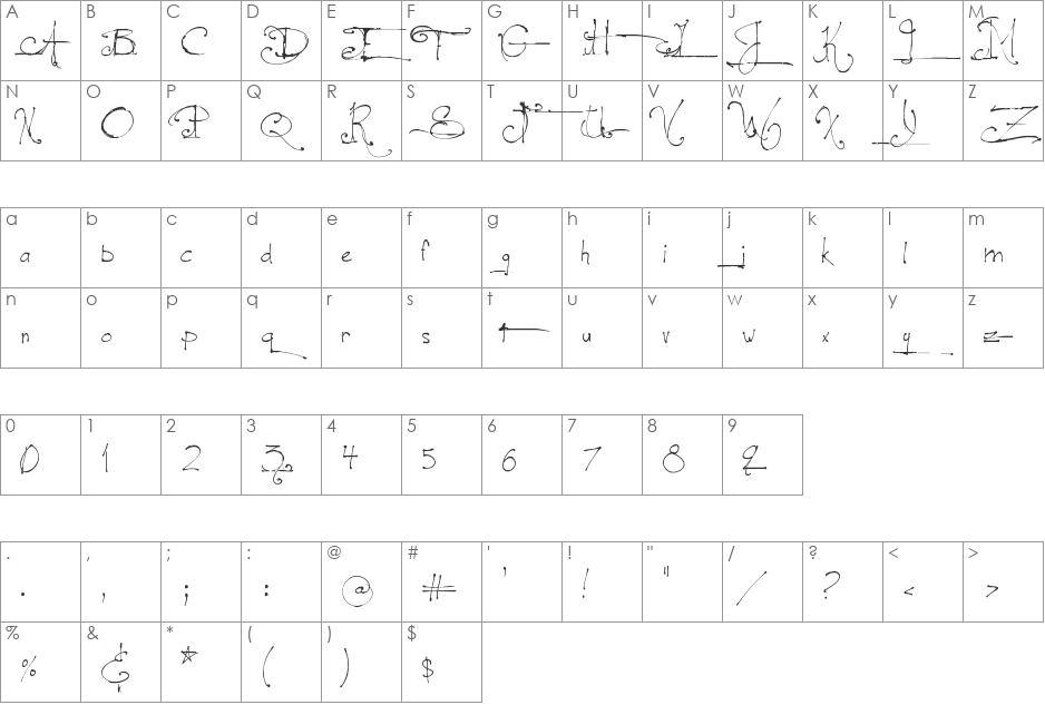 Jellyka - le Grand Saut Textual font character map preview