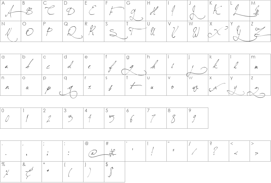 Jellyka BeesAntique Handwriting font character map preview