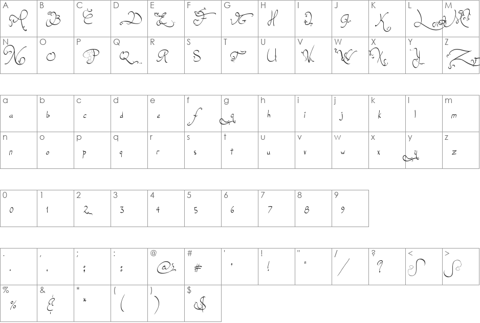 Jellyka, End_less Voyage font character map preview