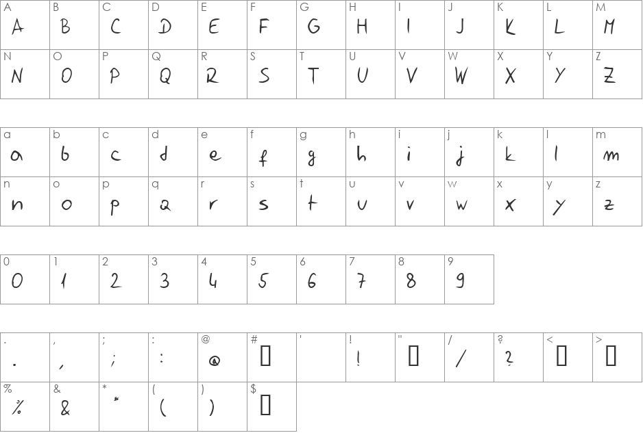 Jelusic Rukopisni font character map preview