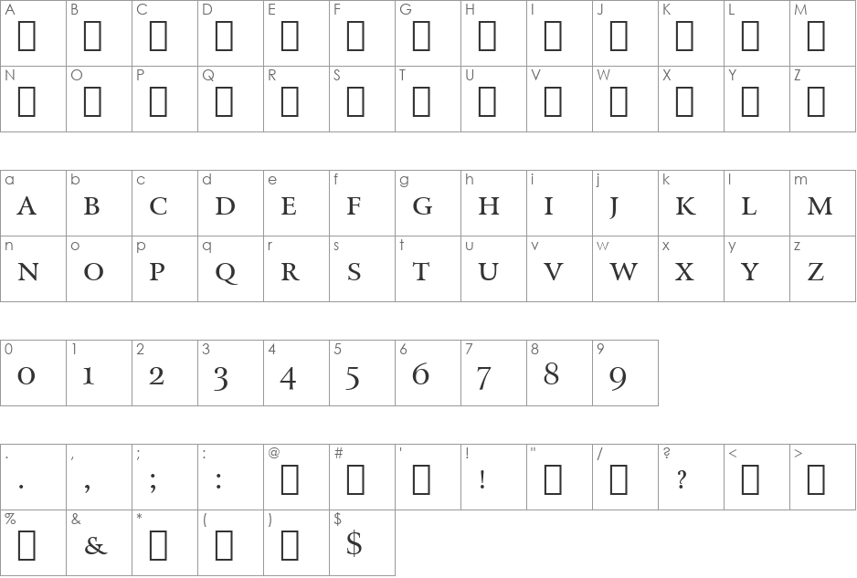 Arrus SmCap BT font character map preview