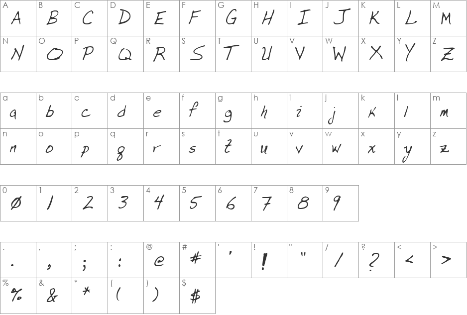 Jersey font character map preview