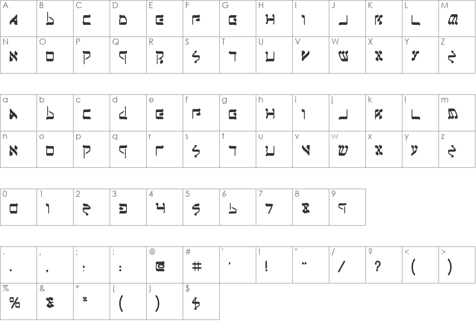 Jerusalem Bold font character map preview