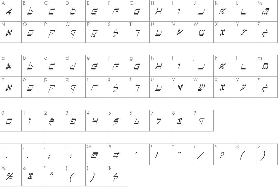 Jerusalem Italic font character map preview