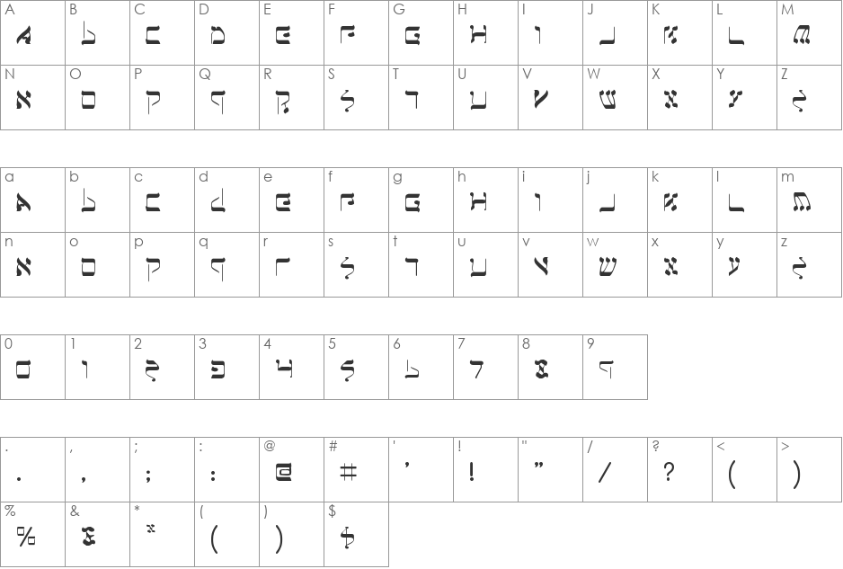 Jerusalem Shadow font character map preview