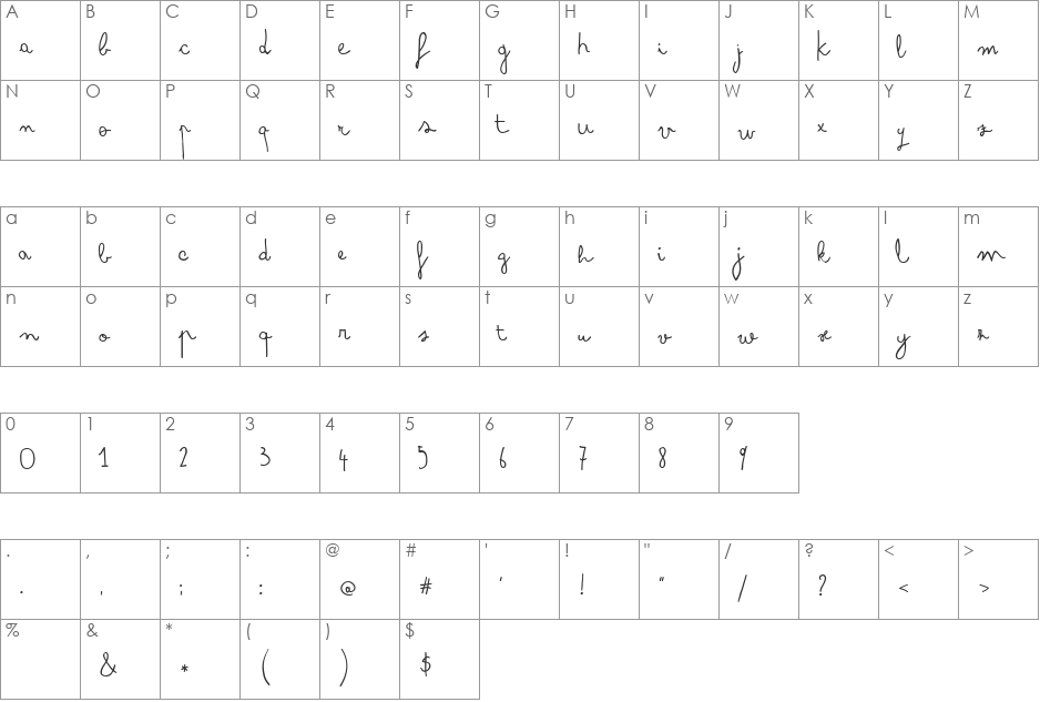 Arsenale White font character map preview