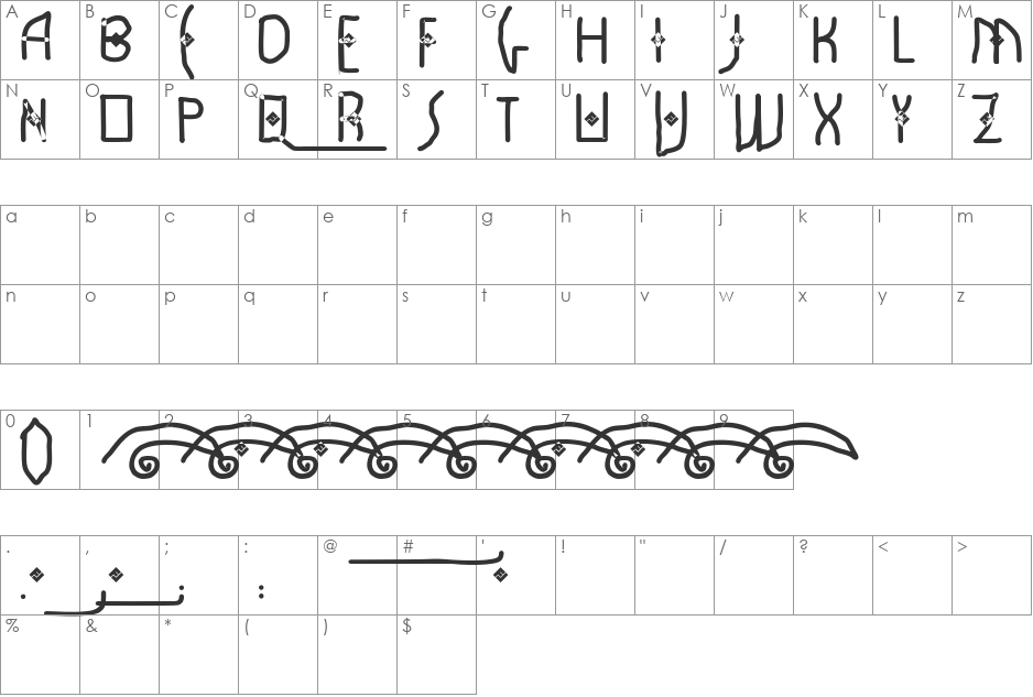 JESUA CAME 2 U DA MAN font character map preview