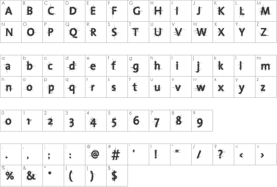 JesusLovesYou font character map preview