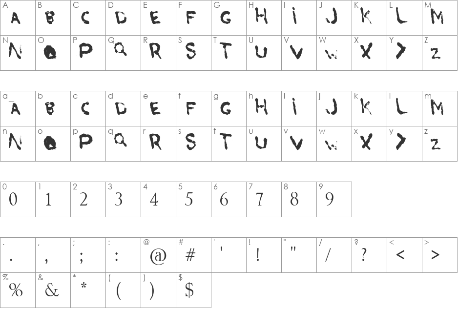 Arslan's Blood font character map preview