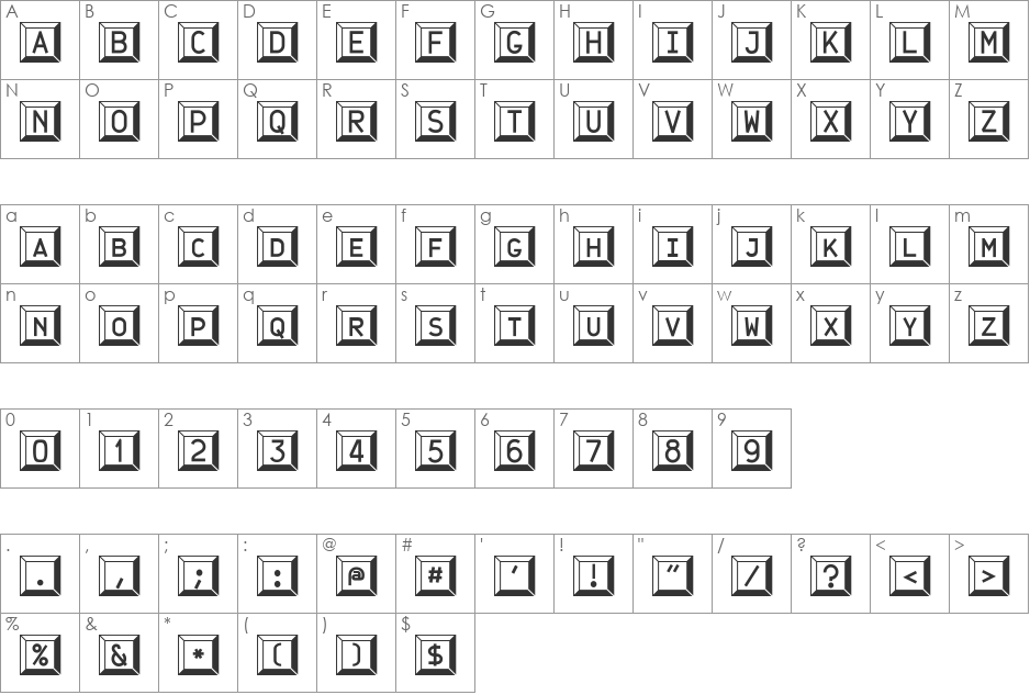 JetJaneButton font character map preview
