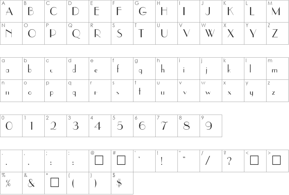 JetSetSSK font character map preview
