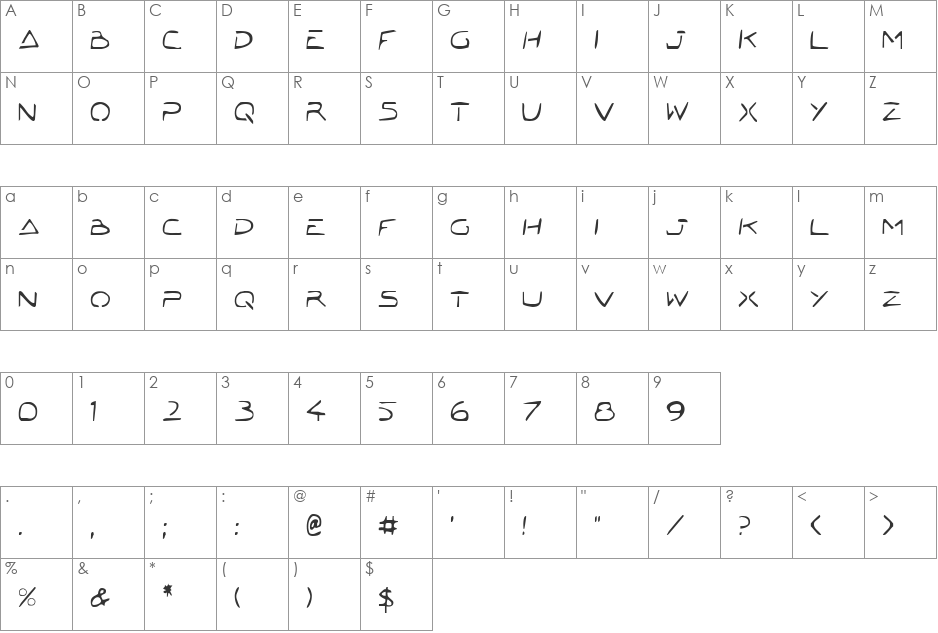 Jetta Tech Condensed font character map preview