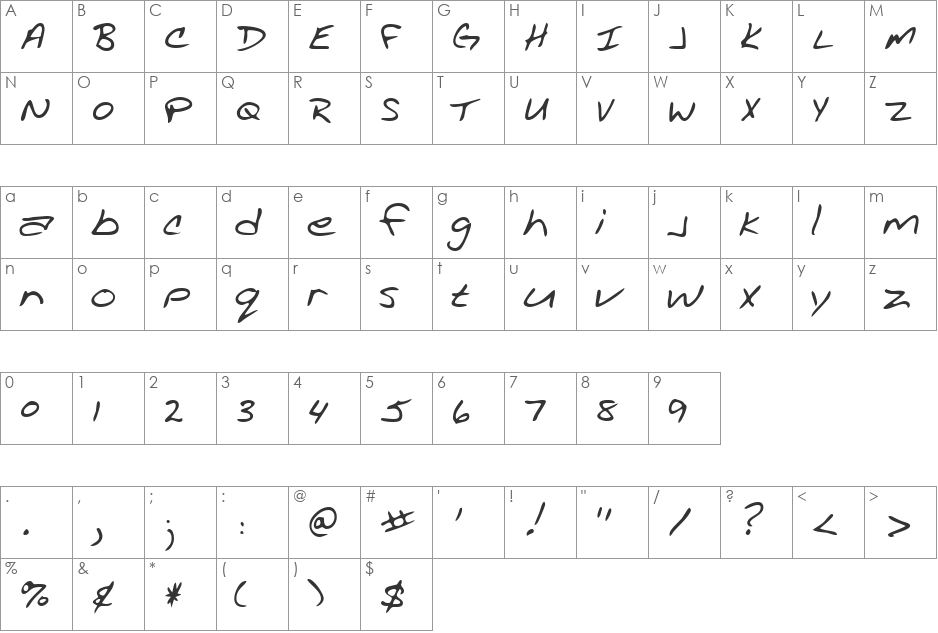 AcaciasHand font character map preview