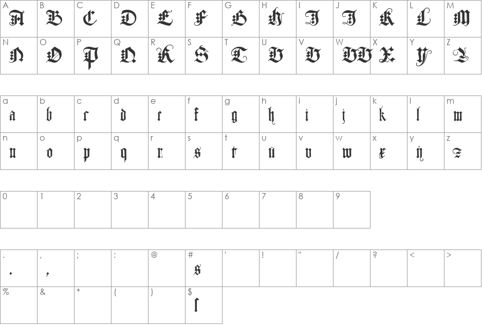 JGJ Durer Gothic font character map preview