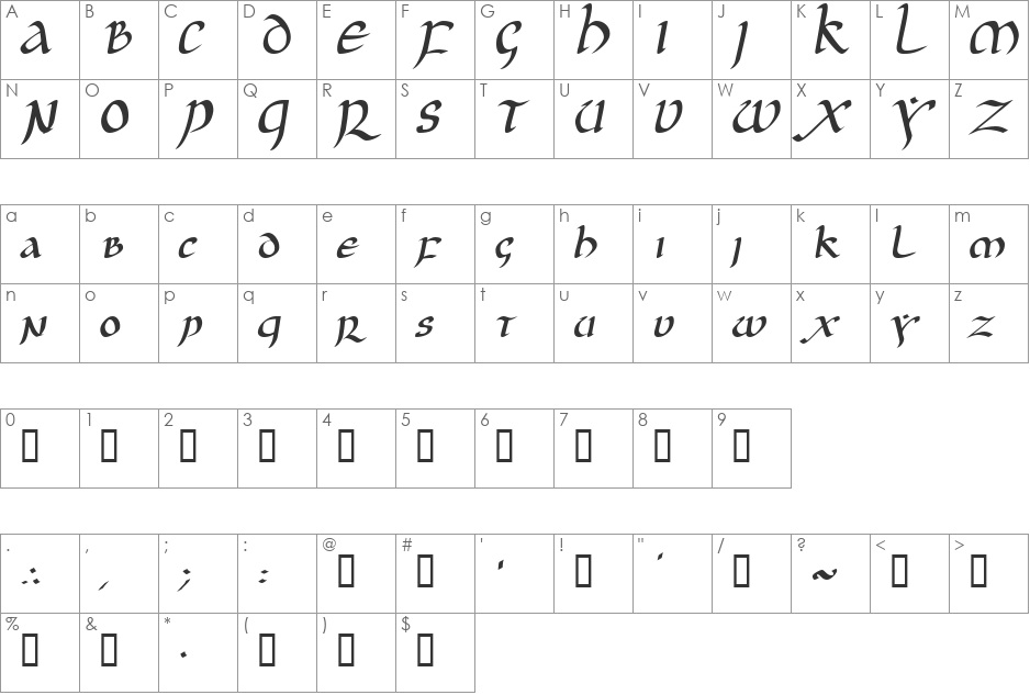 JGJ Uncial font character map preview