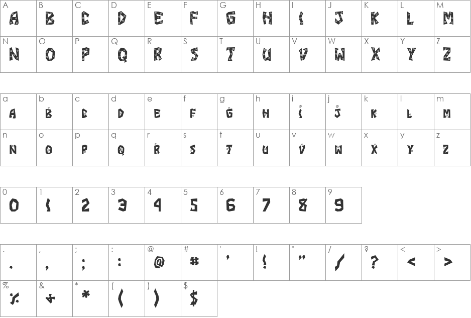 JI Margarita font character map preview