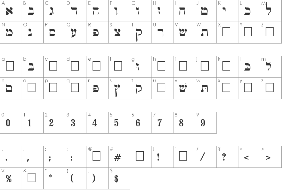 Jiddish font character map preview