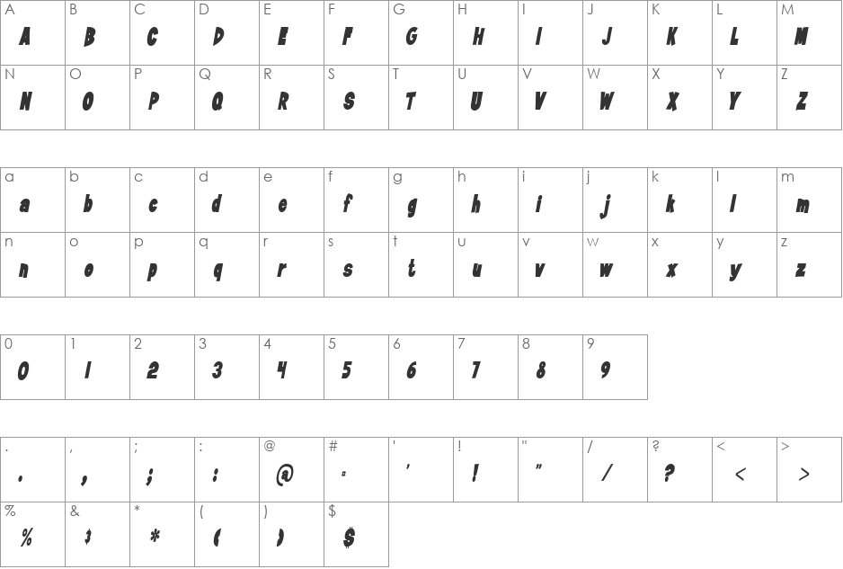 JiffyCondensed font character map preview