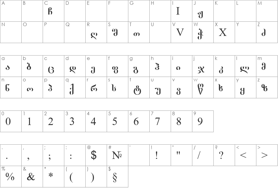 Acad Nusx Geo font character map preview