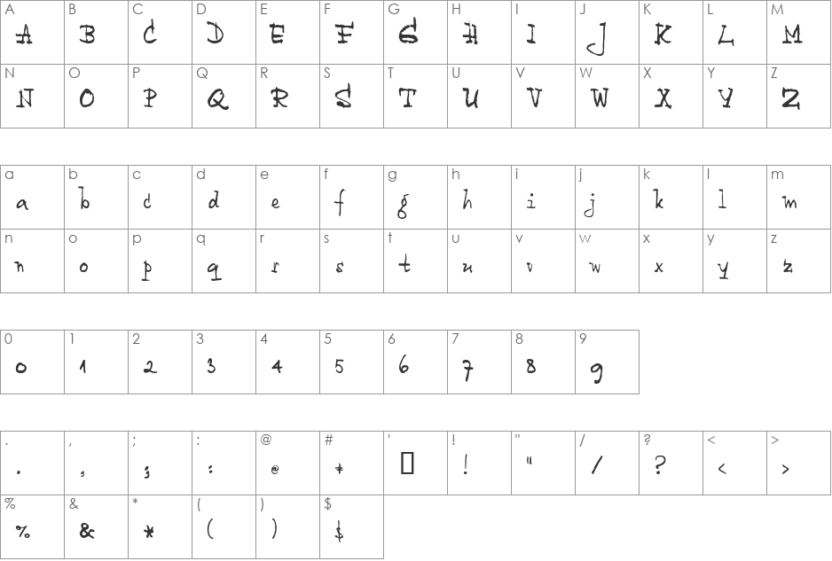 Jimbrowski font character map preview