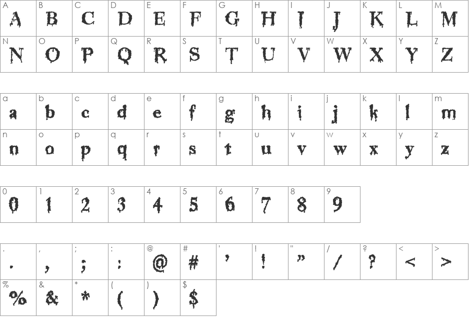 Jinkeez font character map preview