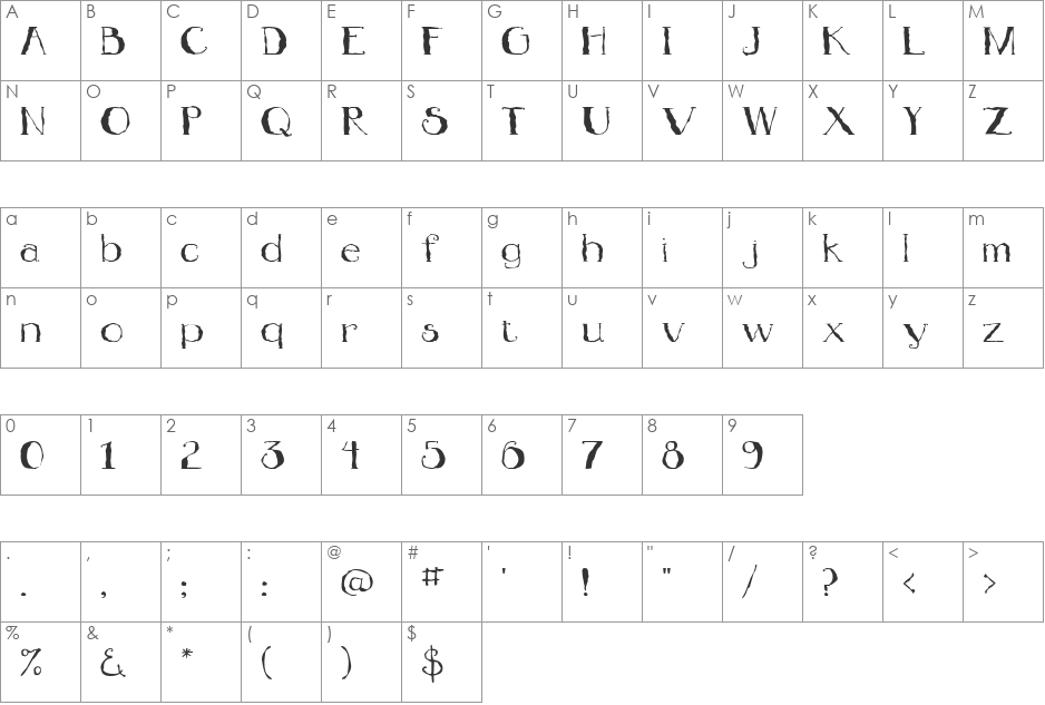 Jitterbug ICG font character map preview