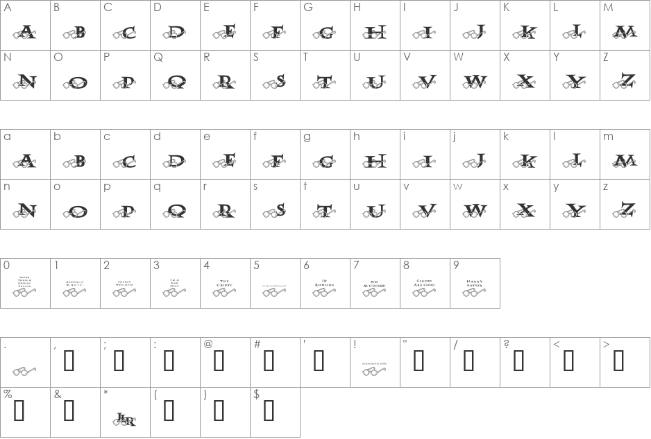 JLR Harry's Glasses font character map preview