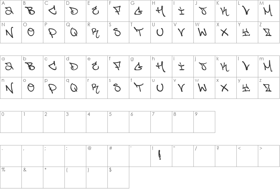 Jo's Styles font character map preview