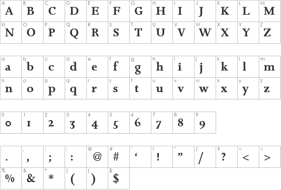 JoanMedium font character map preview