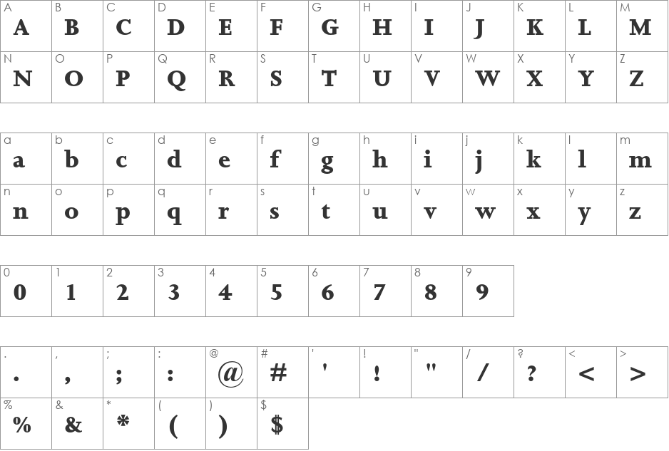 Joanna MT Std font character map preview