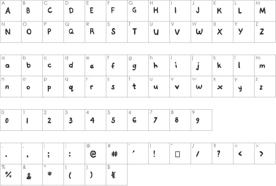 JoanneDeoxyribose font character map preview