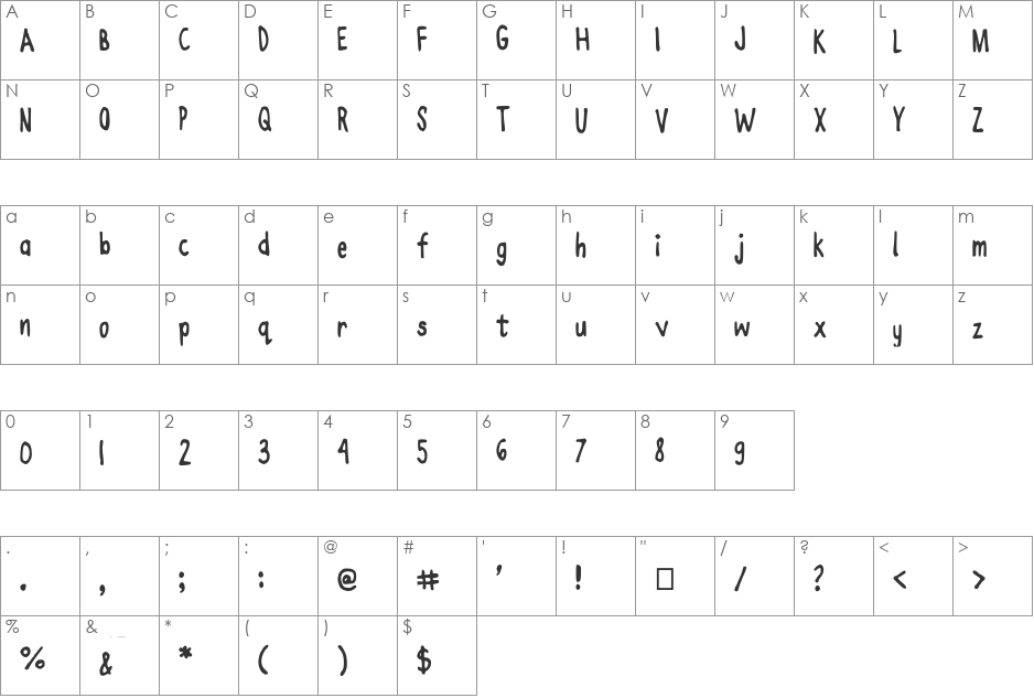 JoanneEnzymeKinetics font character map preview