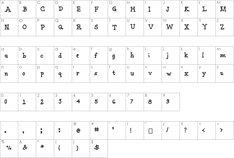 JoanneMarkerSerif font character map preview