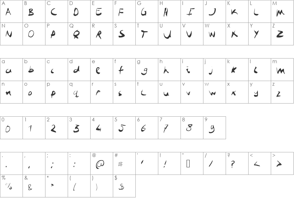 JobBoofKwast font character map preview