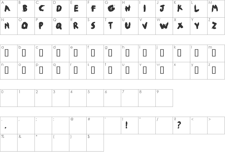 jobby font character map preview