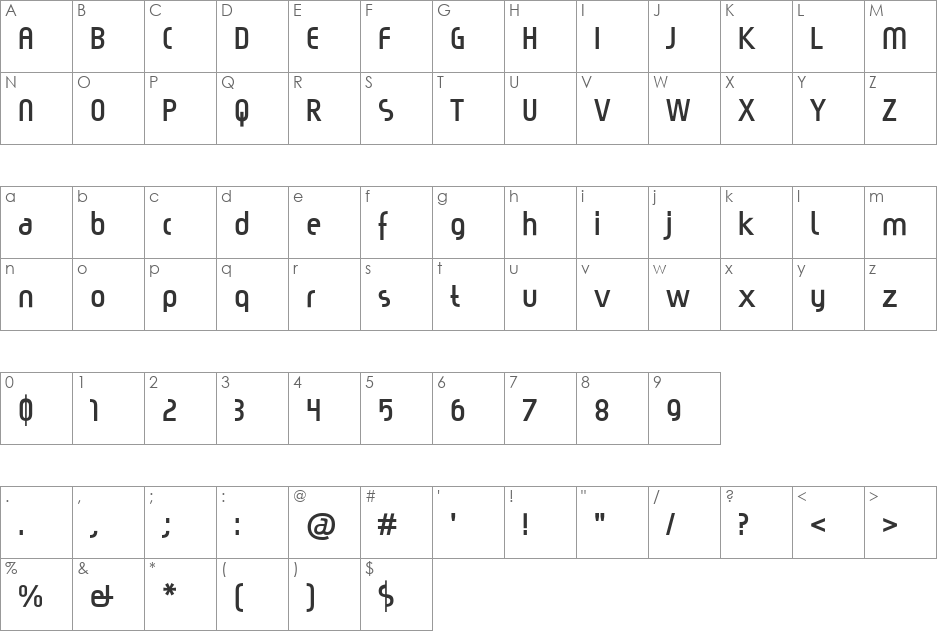 Jocelyn font character map preview