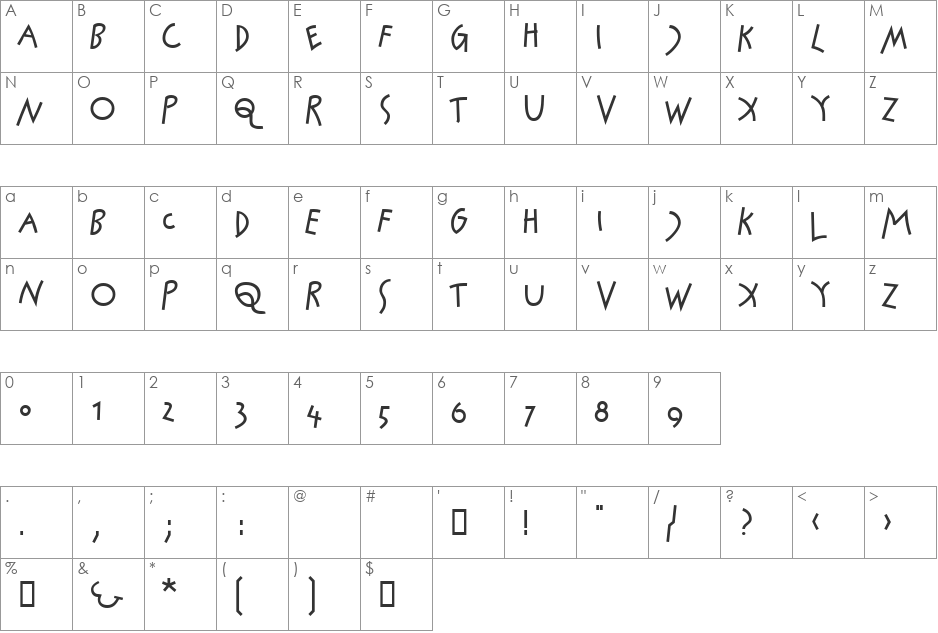 Jockey font character map preview