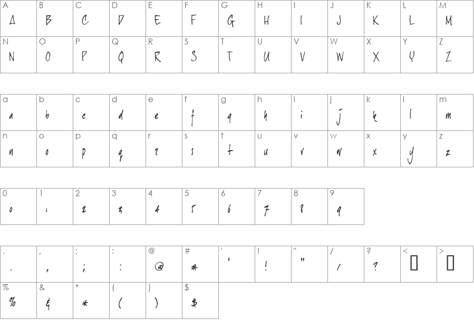 joeHand font character map preview