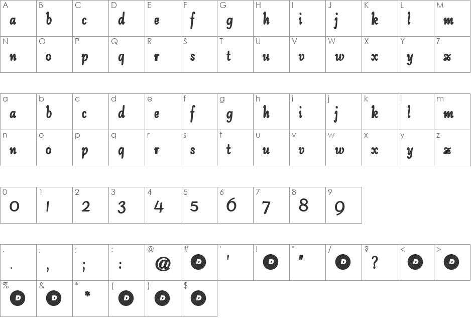 Joey font character map preview