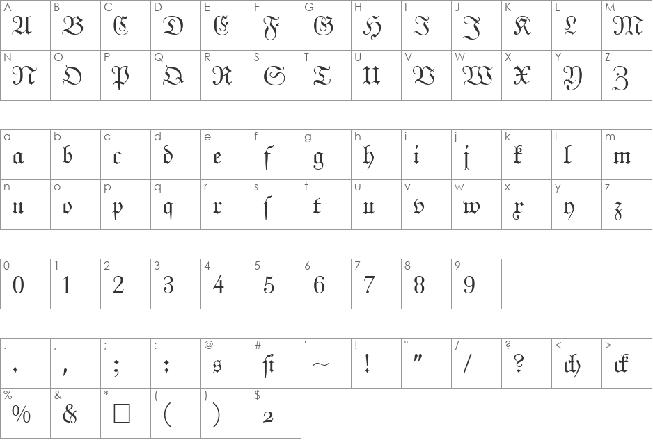 JohannFraktur font character map preview