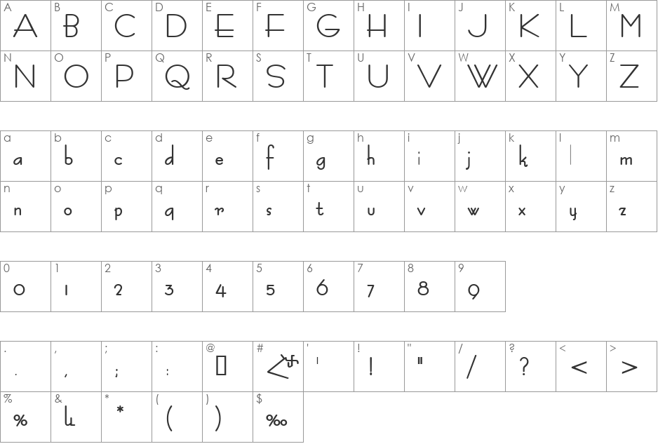 ArTarumianBarak font character map preview