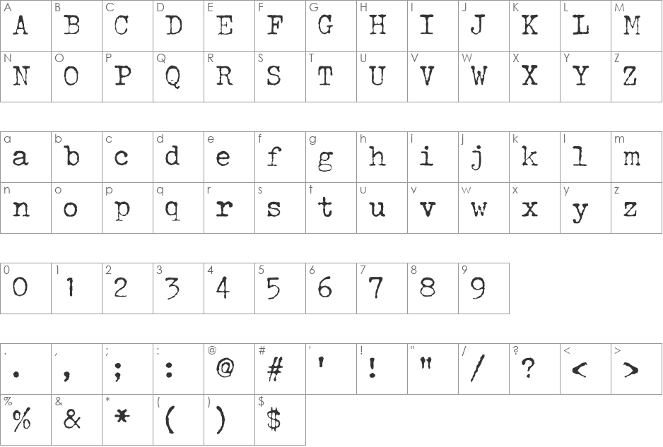 JohnDoe font character map preview