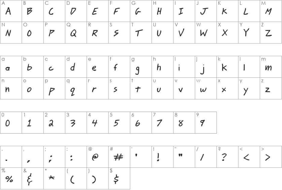 Johnny Mac Scrawl BRK font character map preview