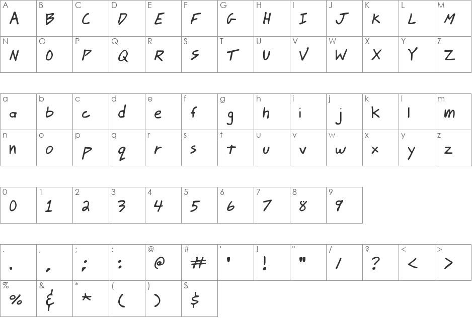 Johnny Mac Scrawl BRK font character map preview