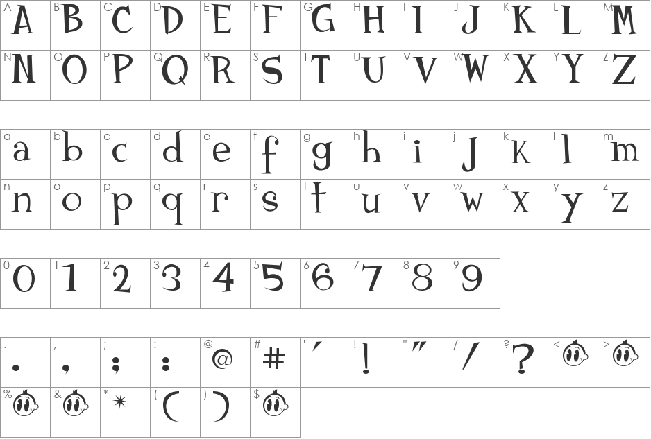 Johnyokonysm font character map preview