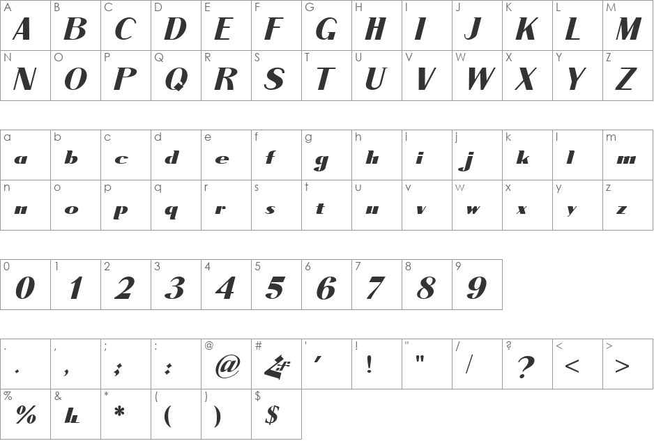 ArTarumianGrqiNor font character map preview