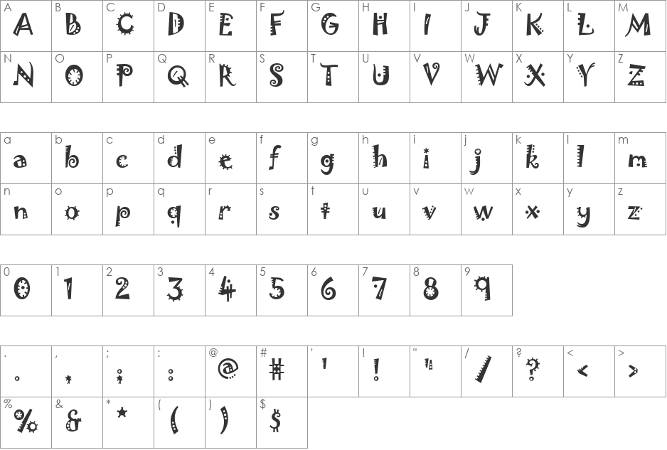 Jokerman font character map preview