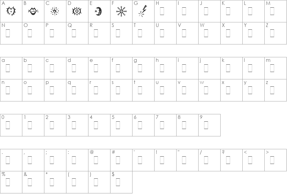 Jokerman Alts LET font character map preview