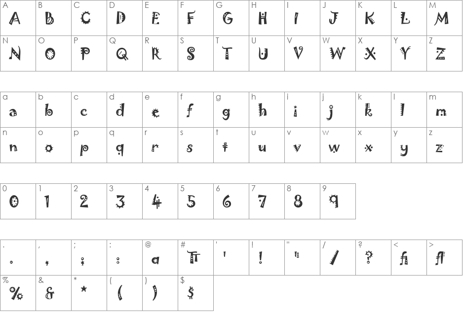 Jokerman LET font character map preview